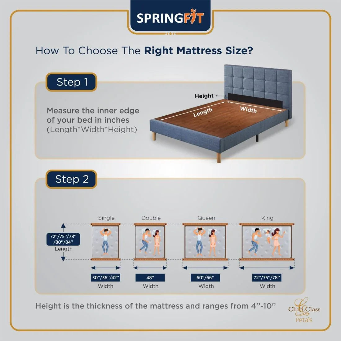 Club Class Petal Orthopedic Back Support Pocket Spring Single Mattress 72x36x6 Inch in Grey Colour - HomeTown