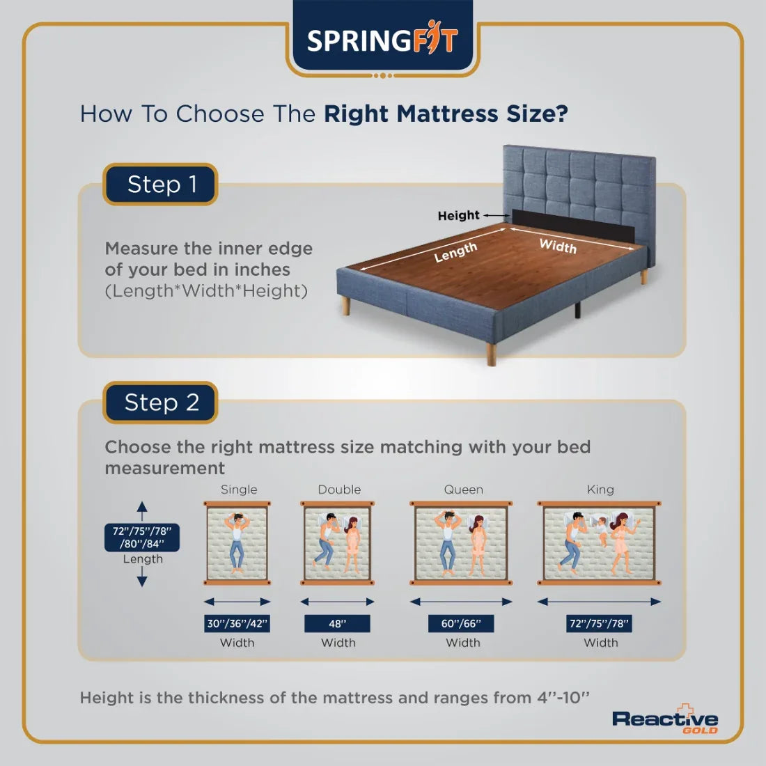 Reactive Gold Orthopedic Support Memory Foam King Mattress 78x72x6 Inch in Grey Colour - HomeTown