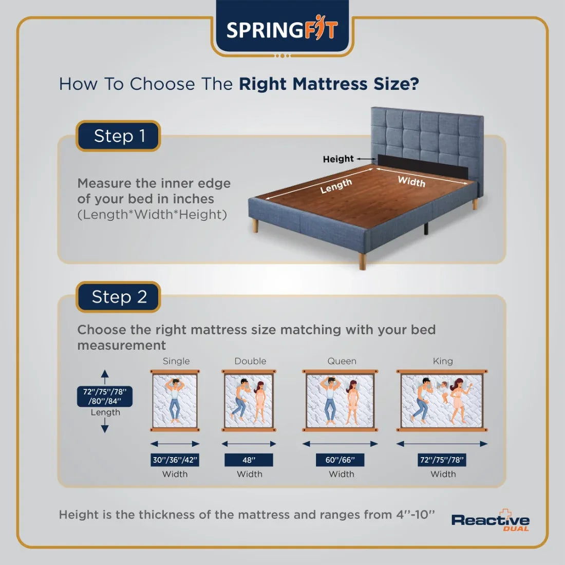 Reactive Dual Reversible HR Foam Queen Mattress 78x60x6 Inch in Grey Colour - HomeTown