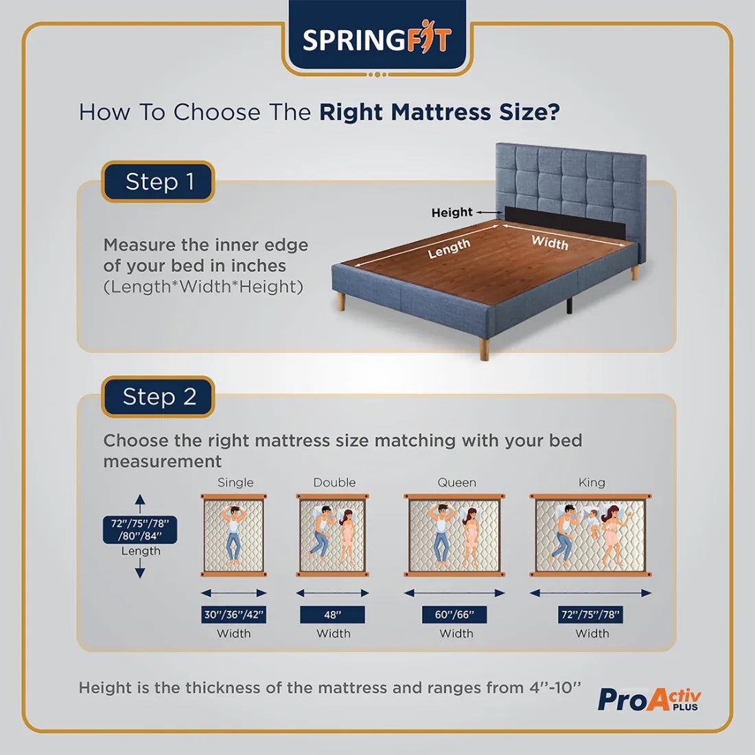 Pro Activ Plus Orthopedic Support HR Foam King Mattress 78x72x5 Inch in White Colour - HomeTown