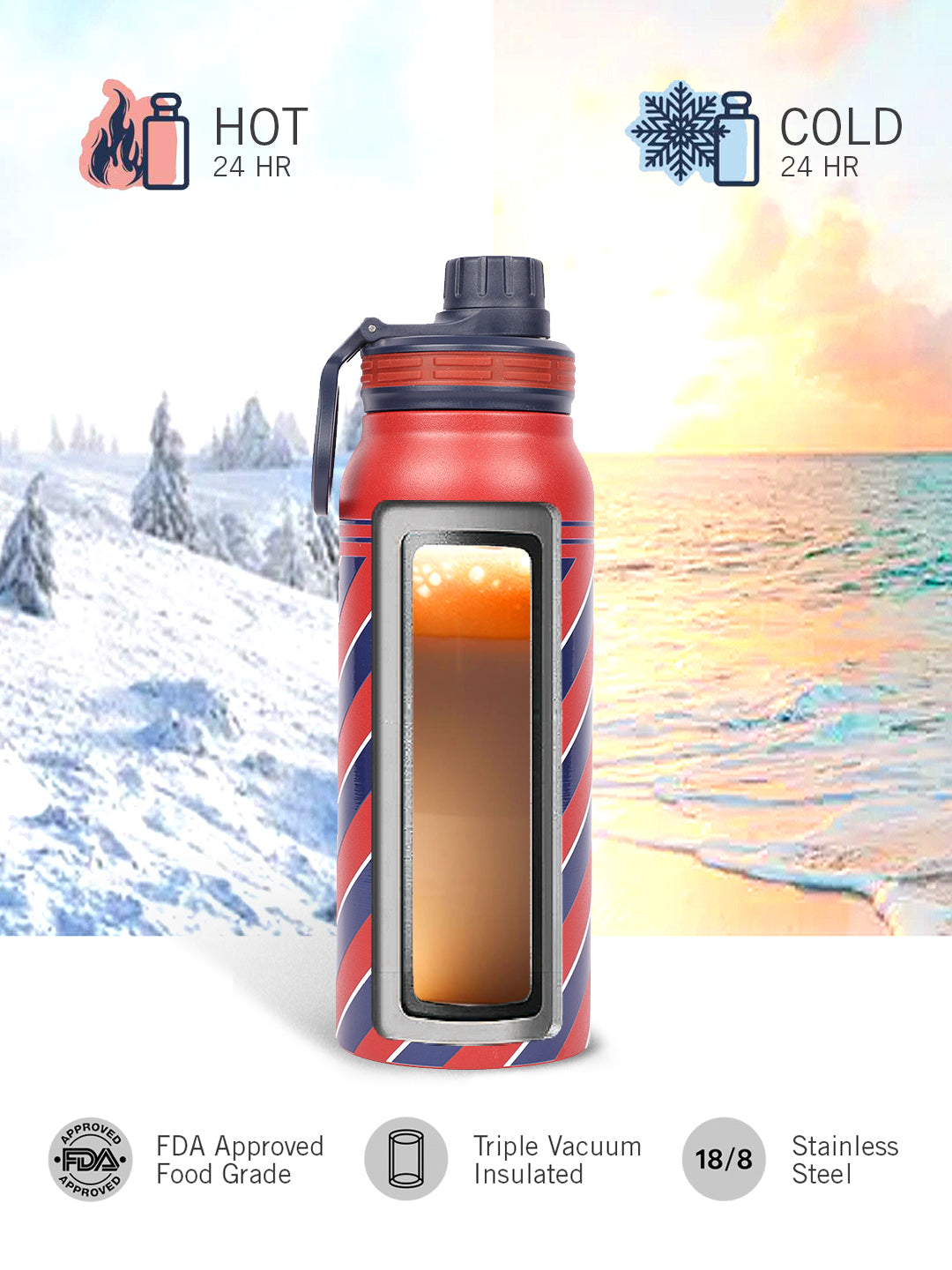 Fender Sport Bottle Multicolor