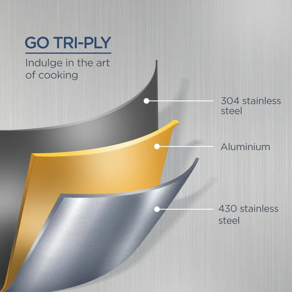 Stellar Triply Frypan 26 cm with Glass Lid - HomeTown