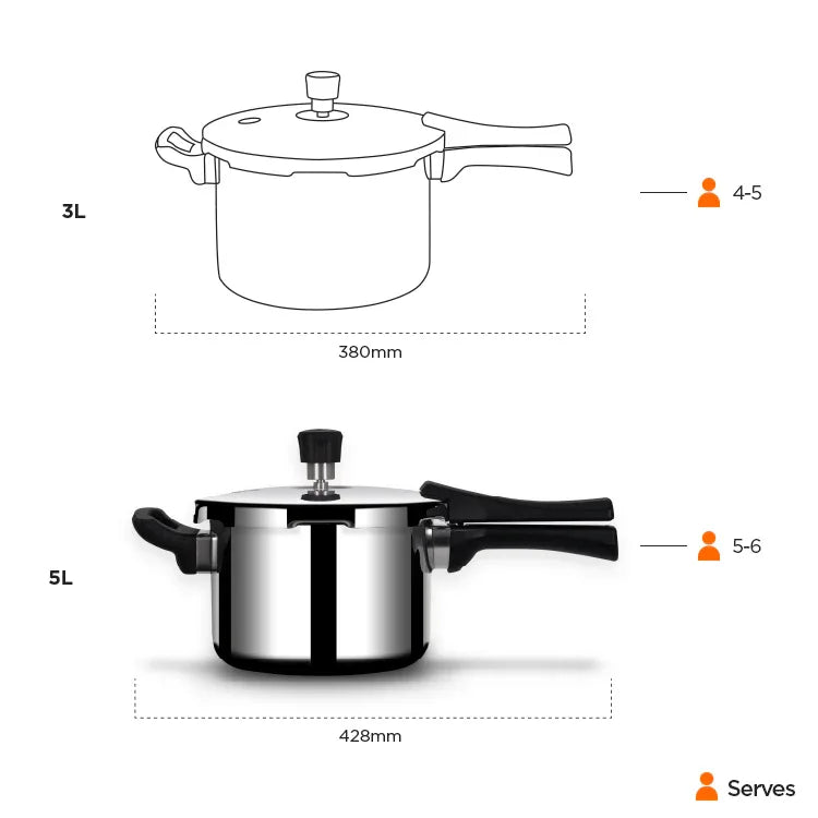 Stellar Triply Pressure Cooker 3 Litre - HomeTown