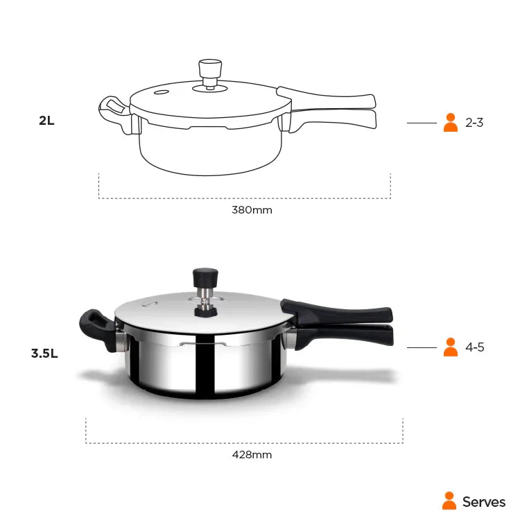 Stellar Triply Pressure Cooker 3.5 Litre Pan - HomeTown