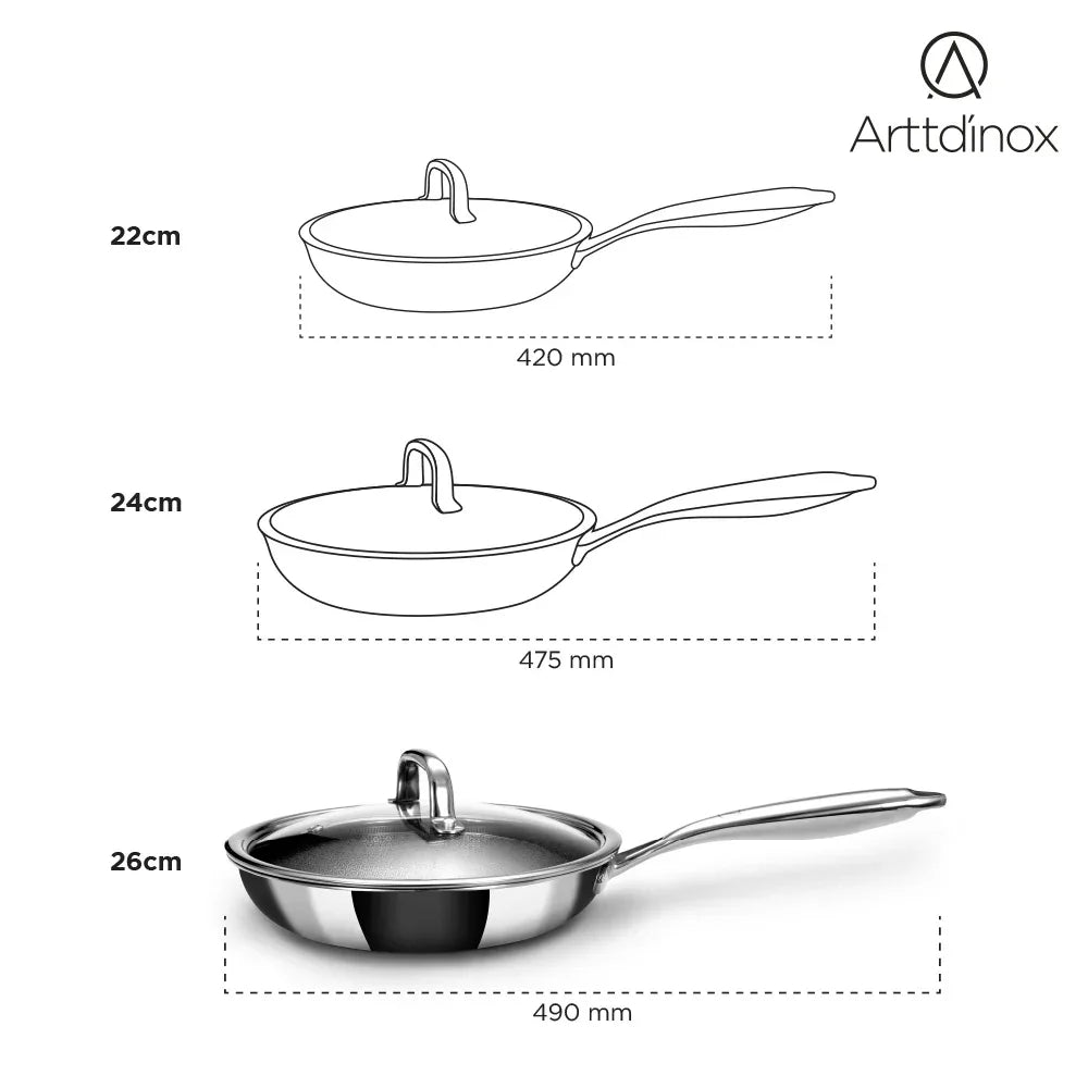 Stellar Triply Frypan 24 cm with Glass Lid - HomeTown