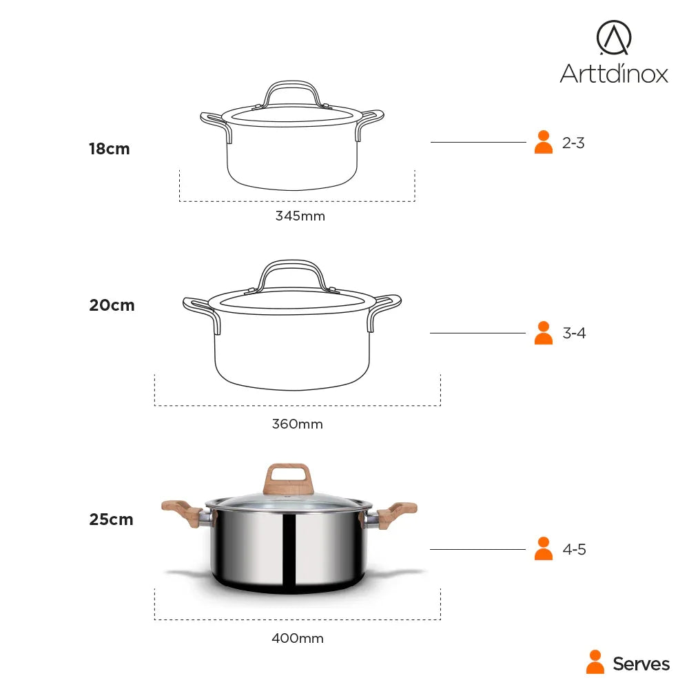 Timber Triply Pot 5 Litre with Glass Lid - HomeTown